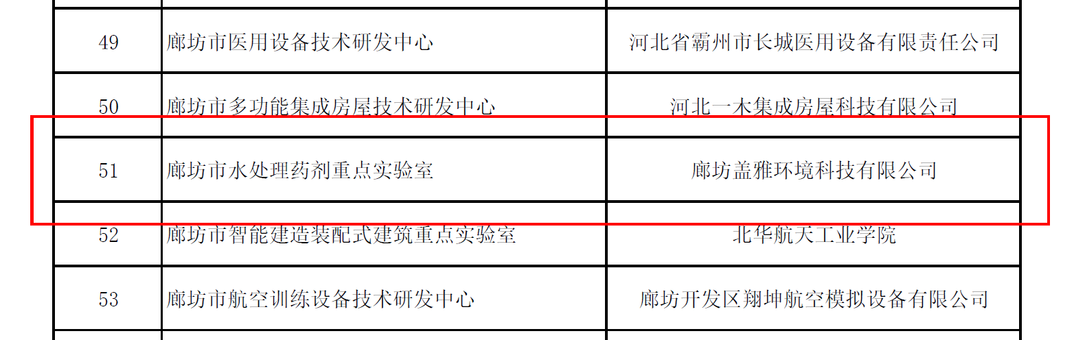 香港六盒宝典全年资料